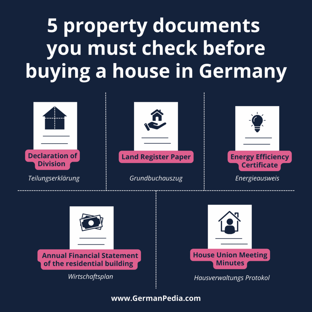 5 property documents you must check before buying a house in Germany