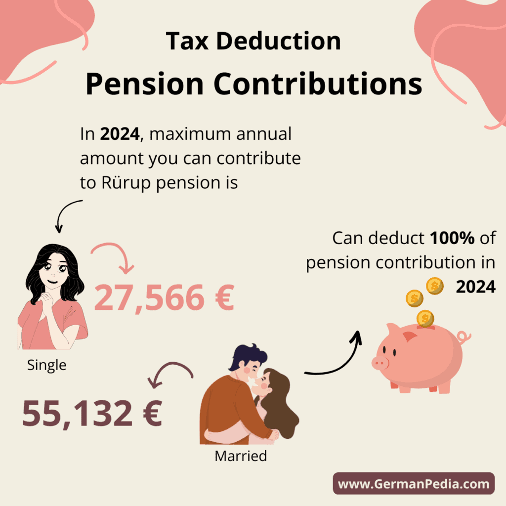 tax deduction - pension