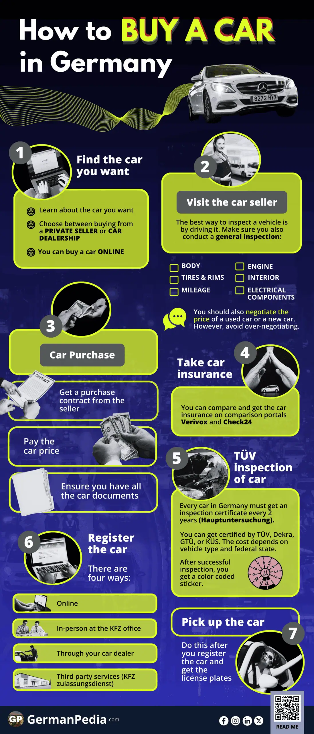 Buy a Car in Germany