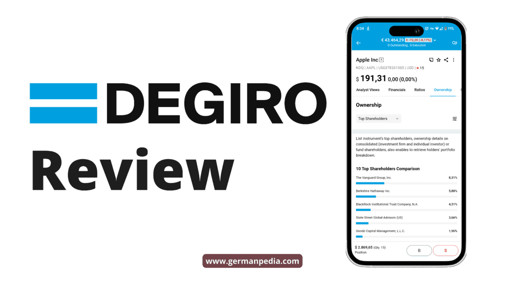 DEGIRO Review 