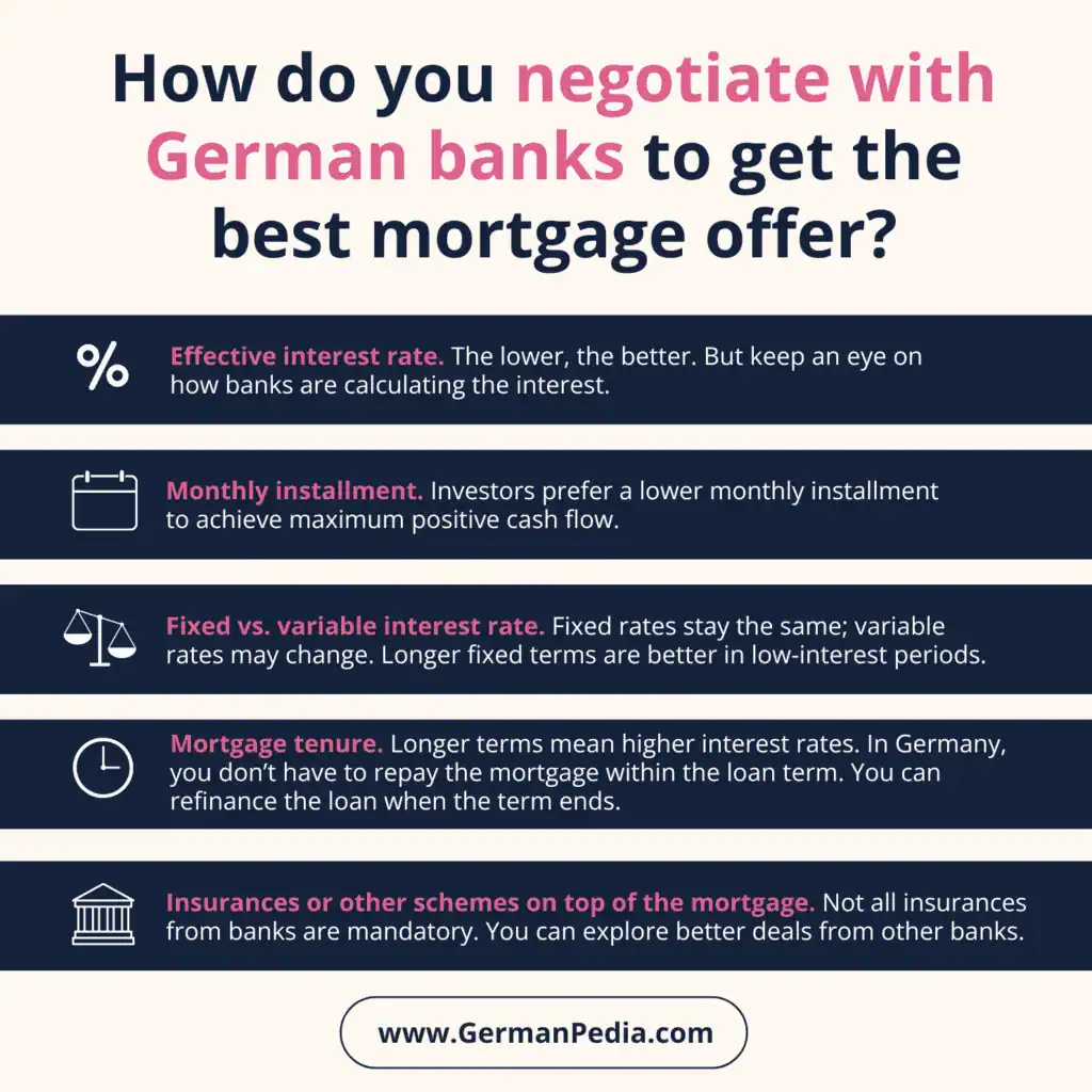 #4 How do you negotiate with German banks to get the best mortgage offer