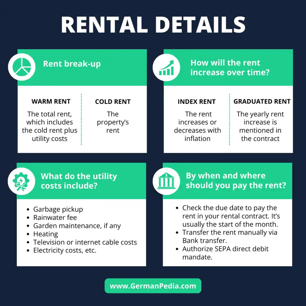 Rent Details