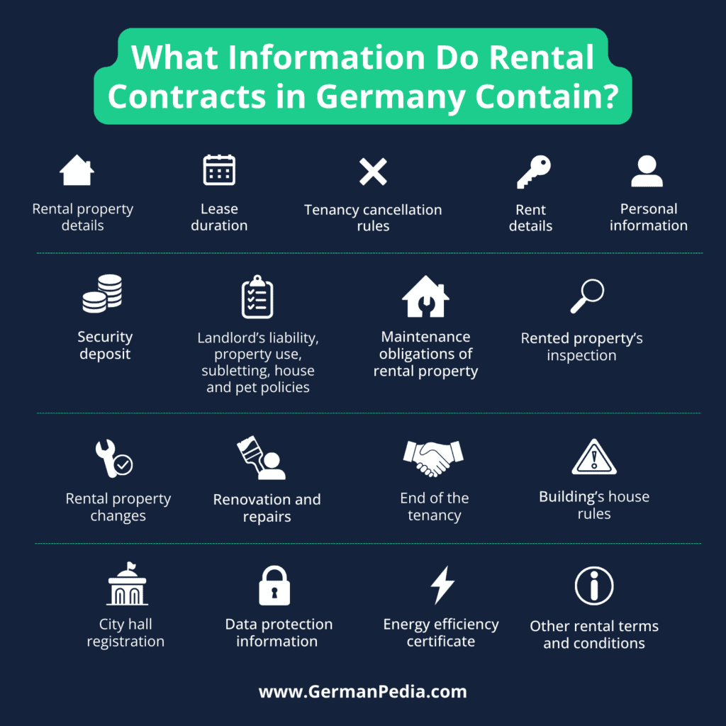 Rental Contracts in Germany