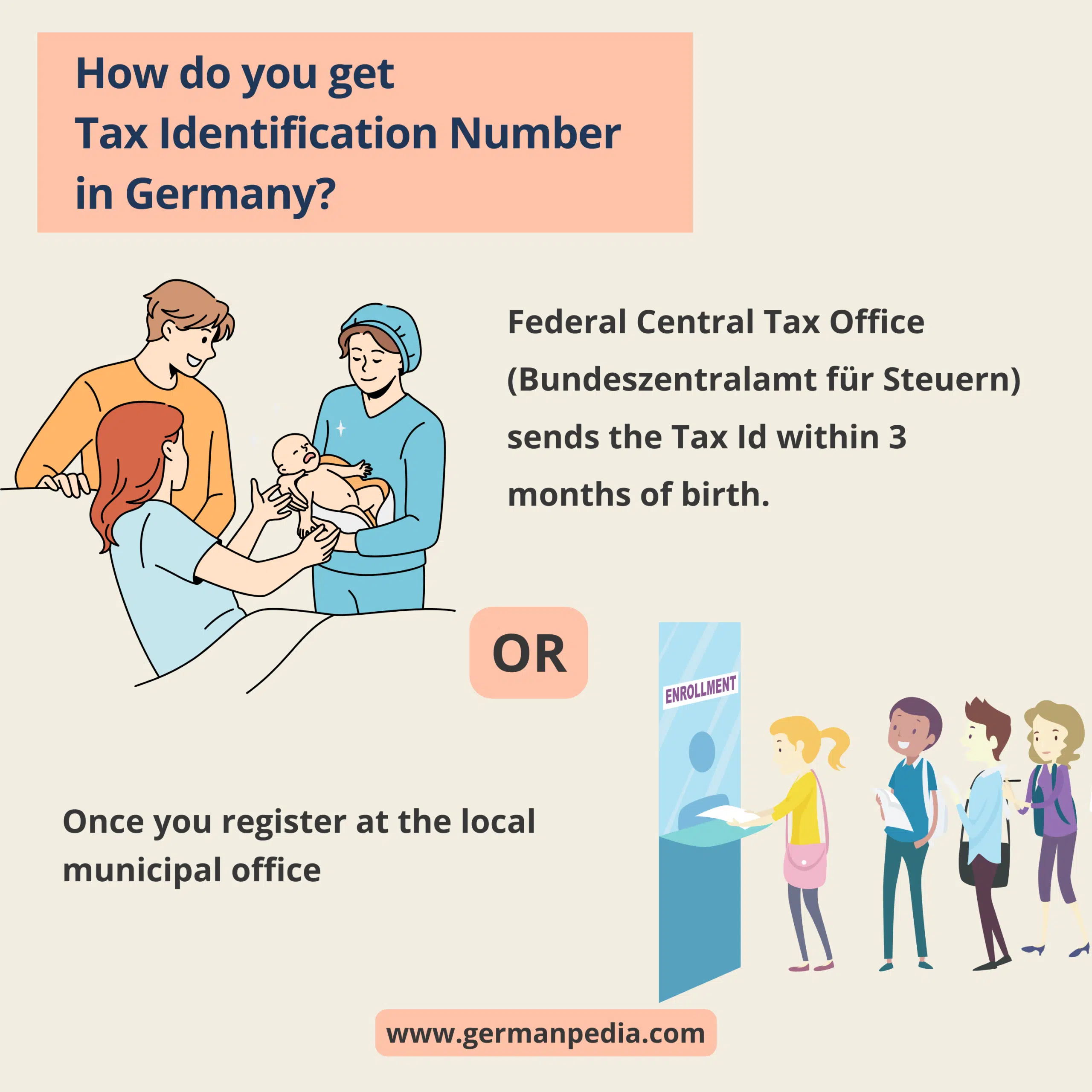 How to get Tax Identification Number