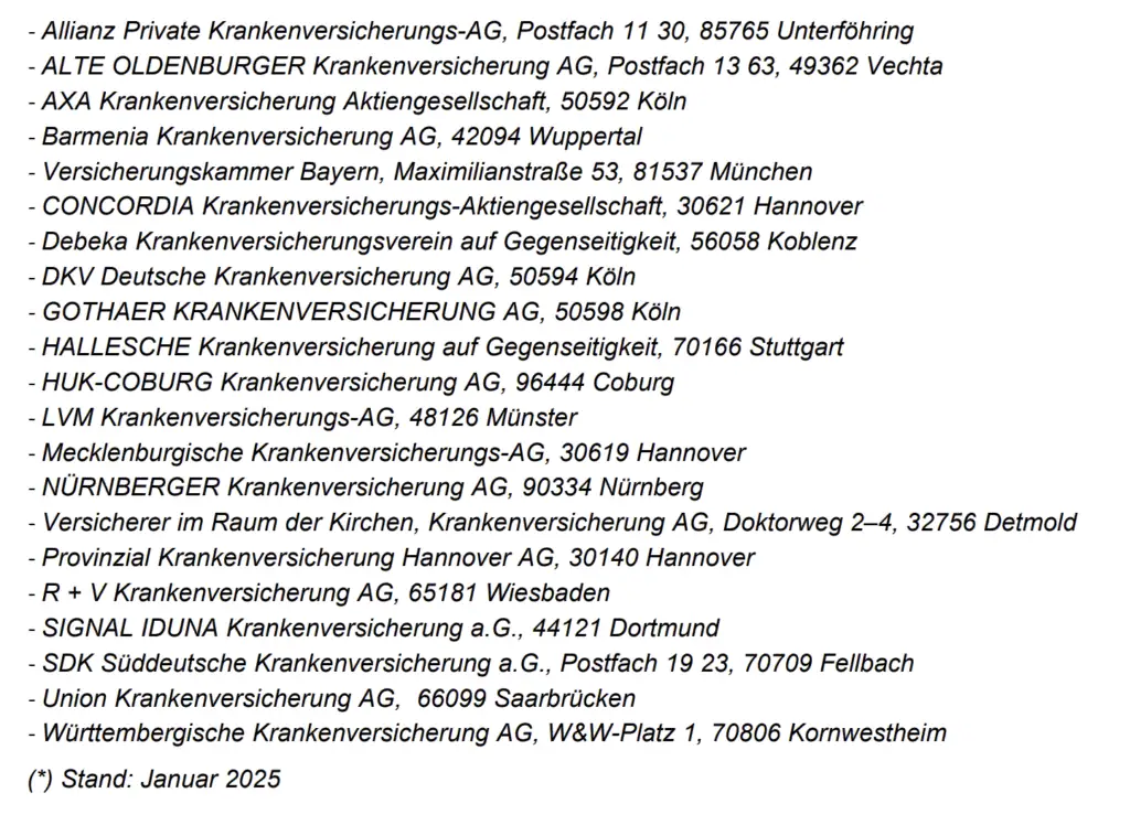 private health insurance companies that signed the binding guidelines