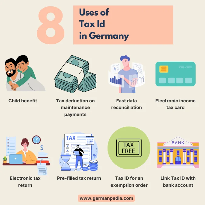 uses of german tax id