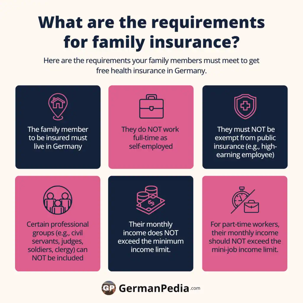 What are the requirements for family insurance