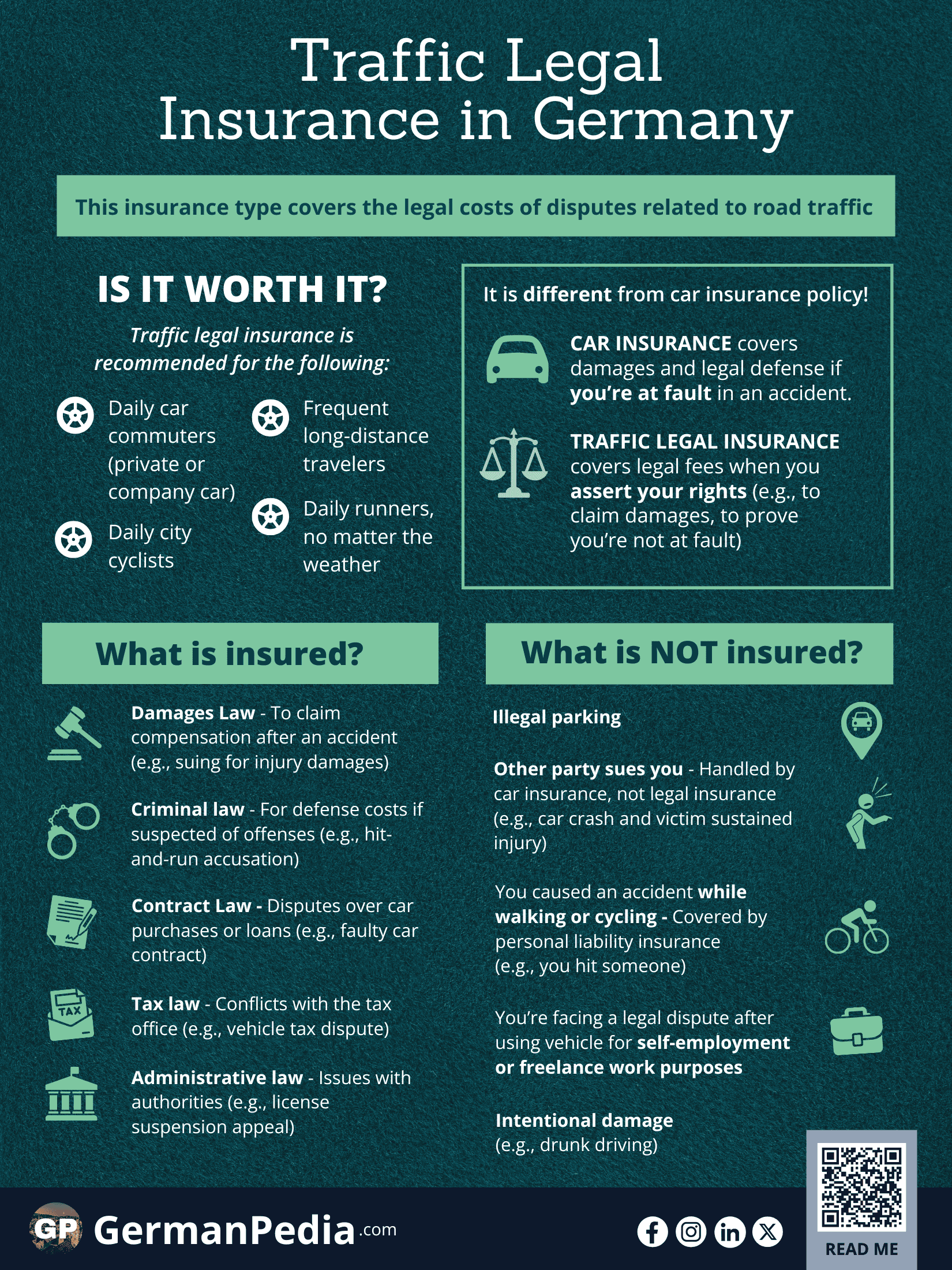 Traffic Legal Insurance in Germany [2026 English Guide]