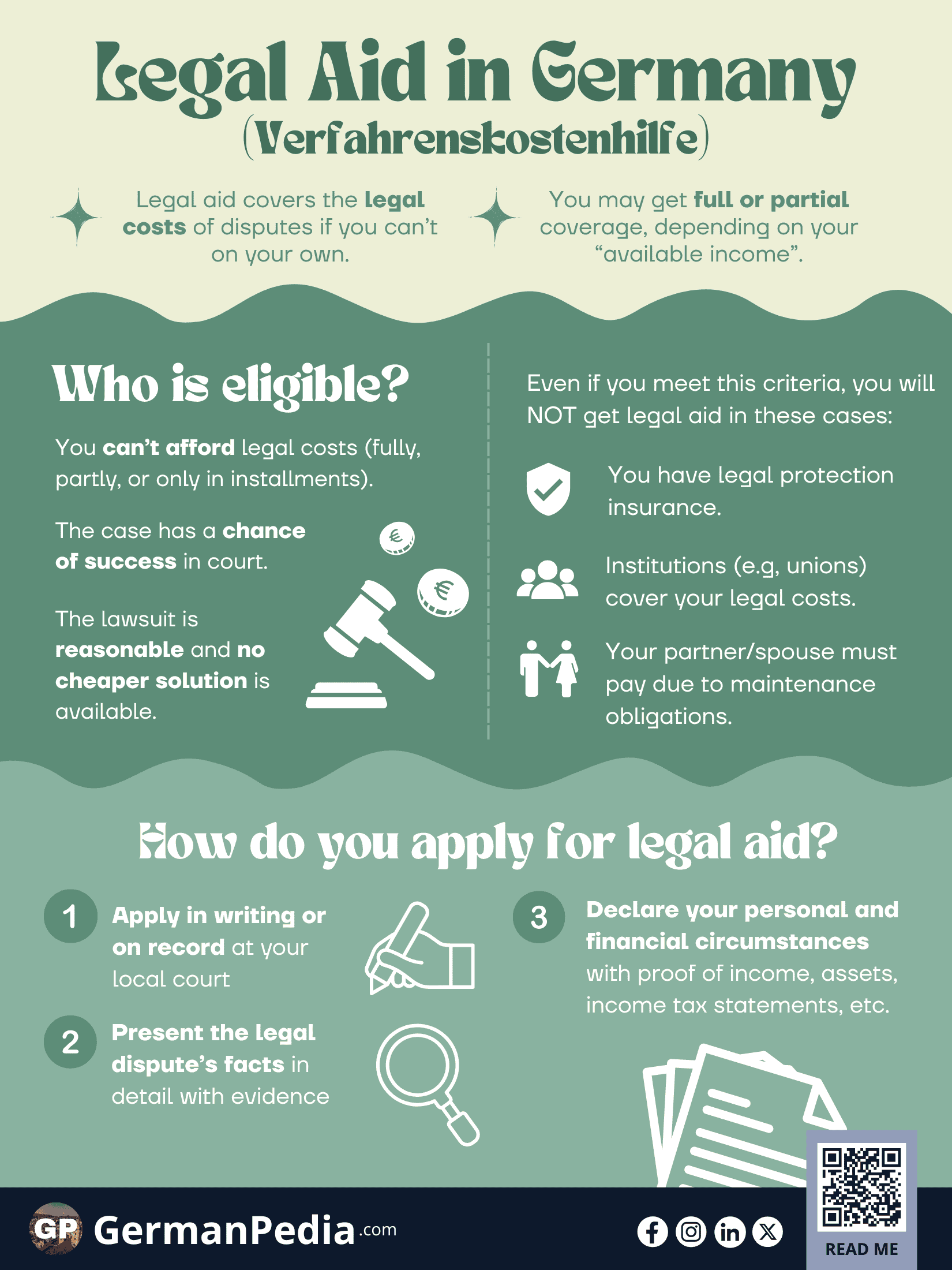 Legal Aid in Germany (Verfahrenskostenhilfe)