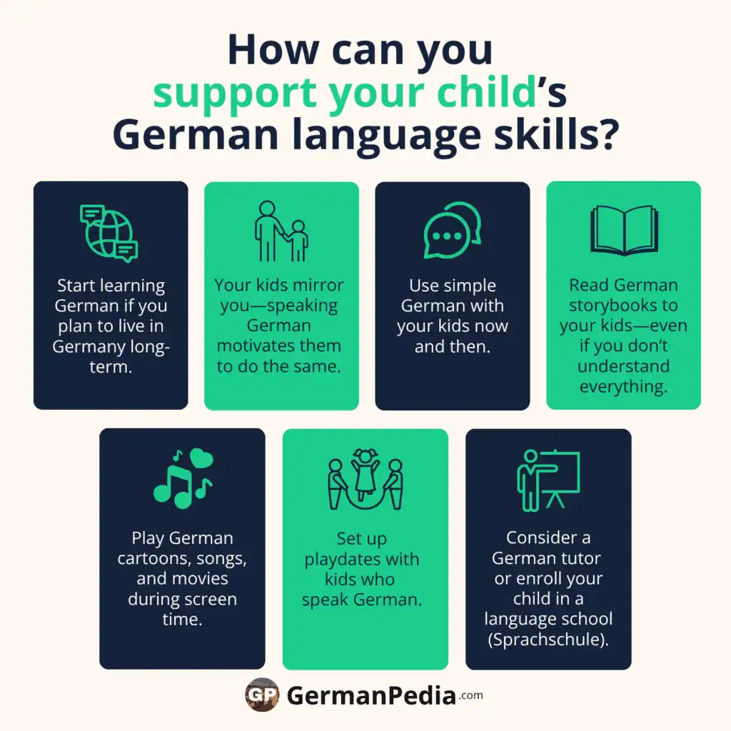 How can you support your child’s German language skills