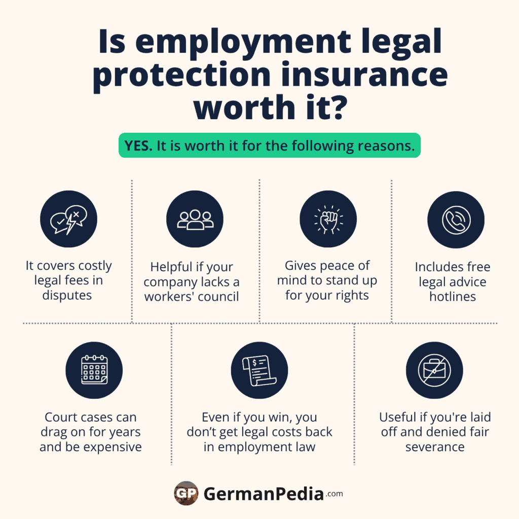 Is employment legal protection insurance worth it