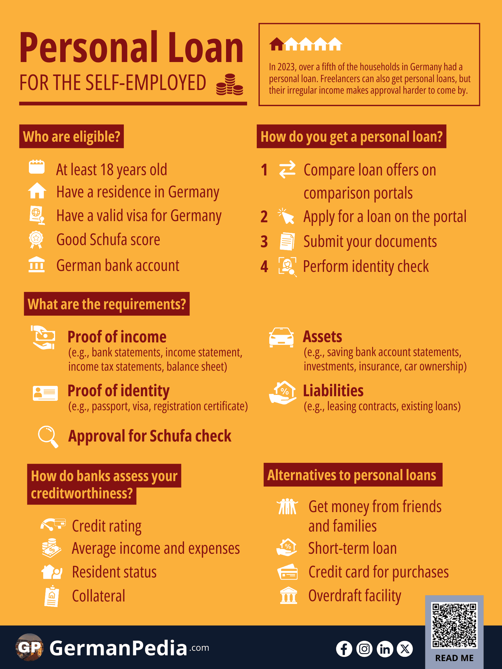 Personal Loan For The Self-Employed in Germany