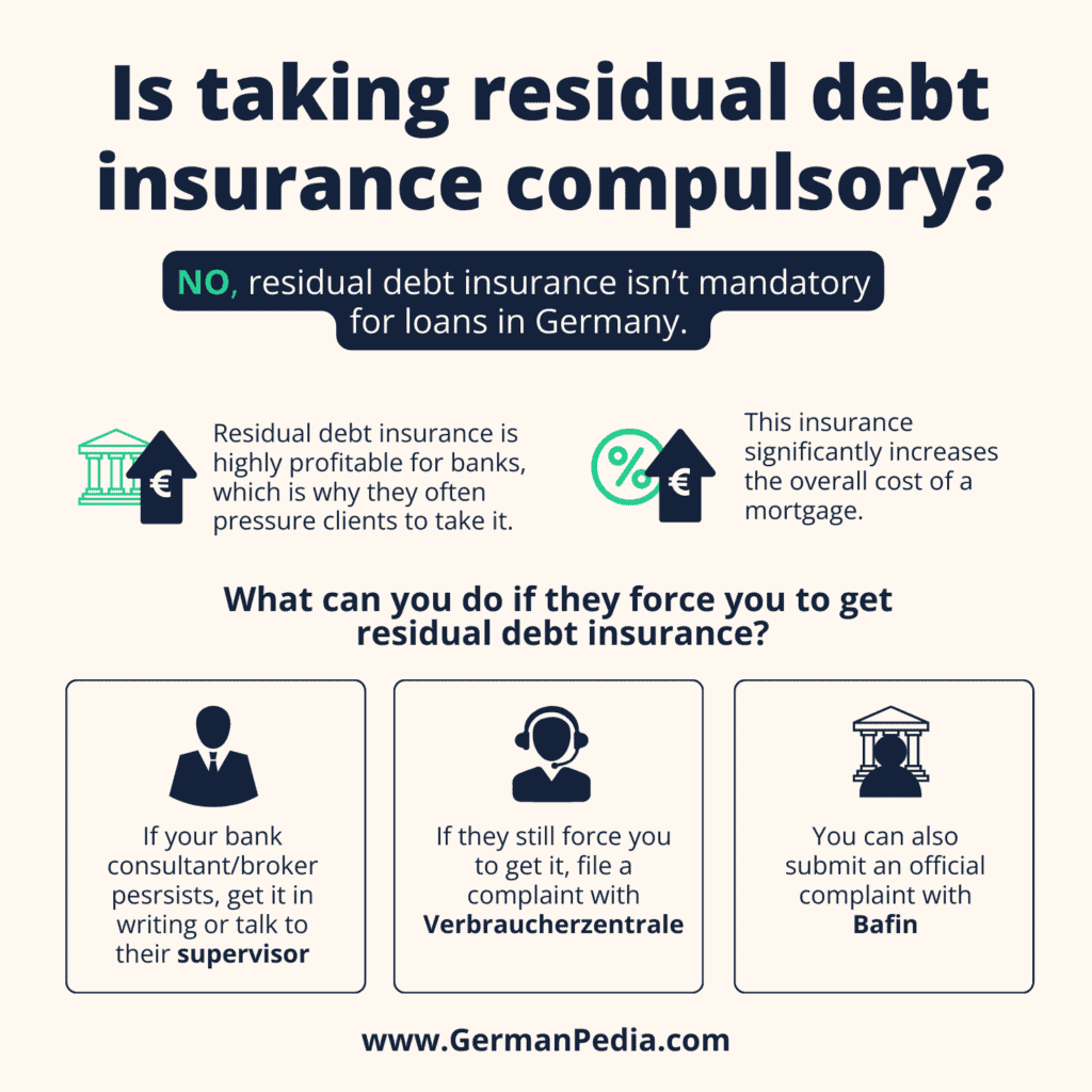 Is taking residual debt insurance compulsory?