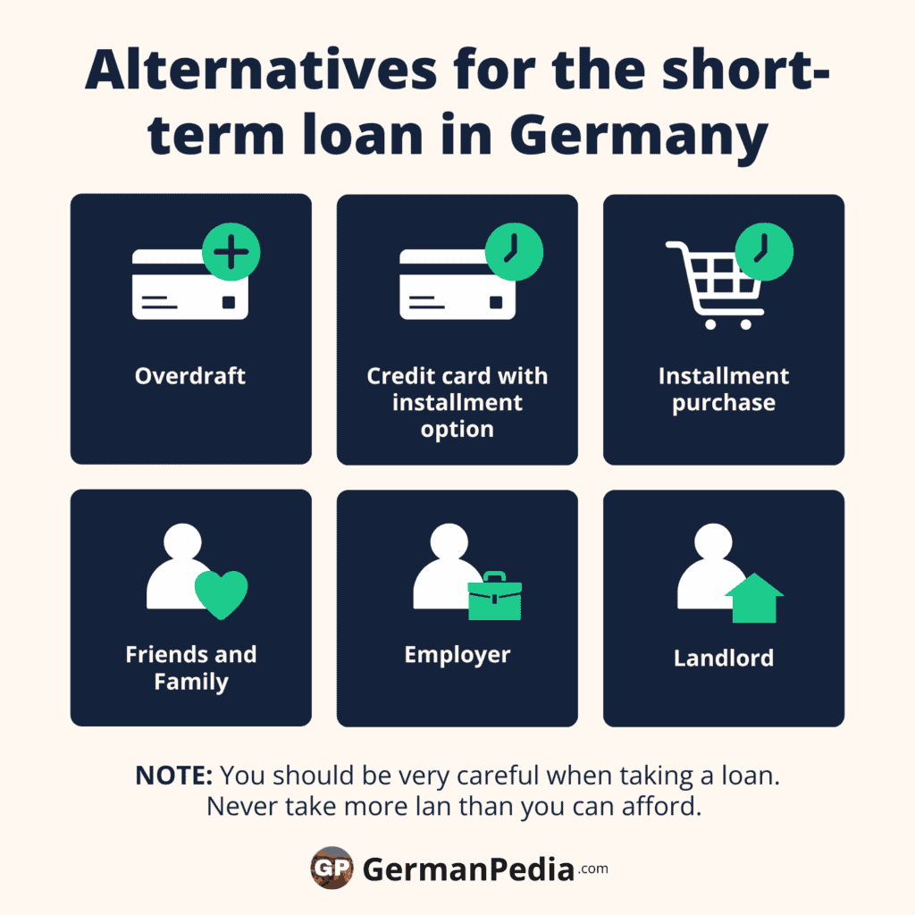 Alternatives for the short-term loan in Germany