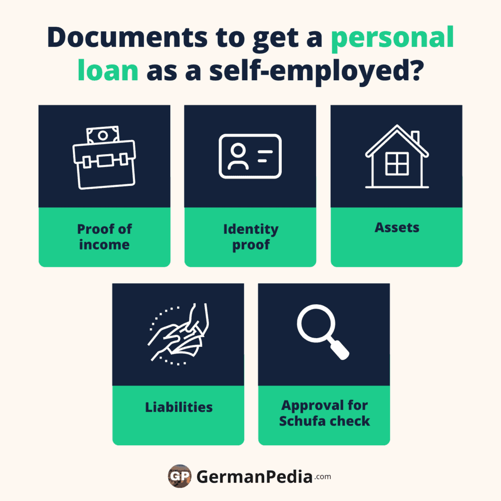 What documents do you need to get a personal loan as a self-employed