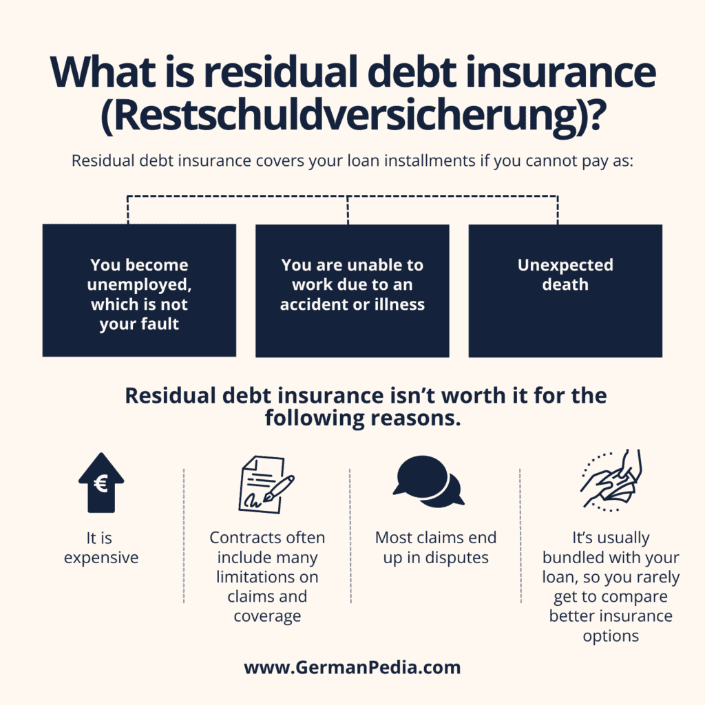 What is residual debt insurance (Restschuldversicherung)