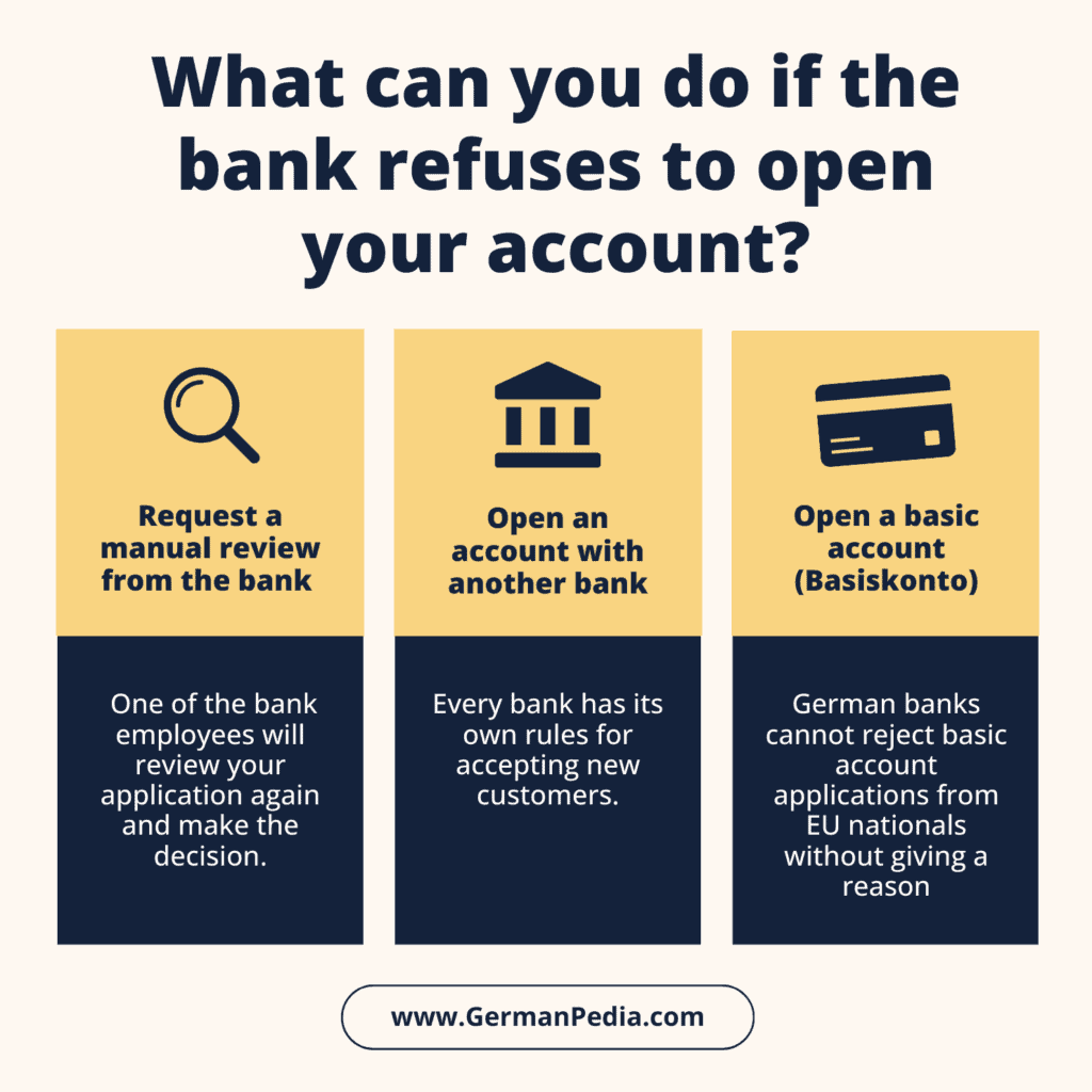 What can you do if the bank refuses to open your account