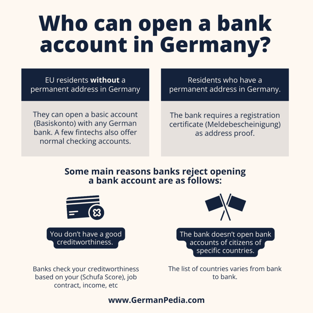 Who can open a bank account in Germany