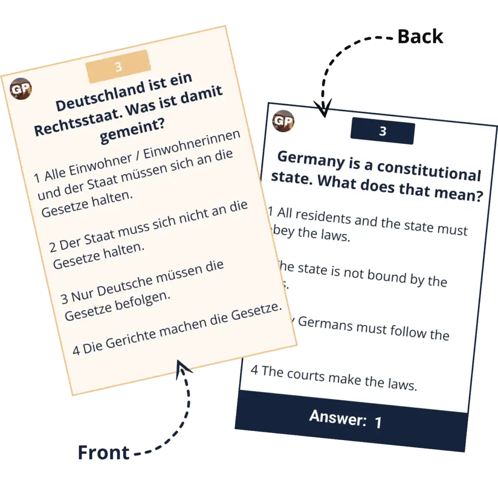 German naturalization test questions flashcards