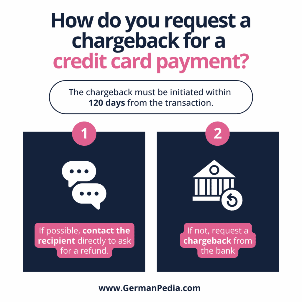How do you request a chargeback for a credit card payment