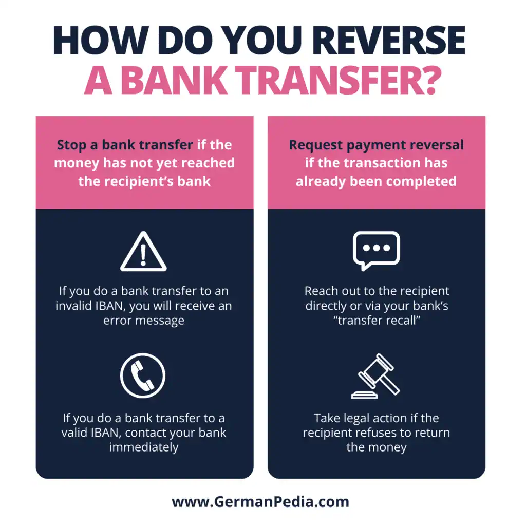 How do you reverse a bank transfer