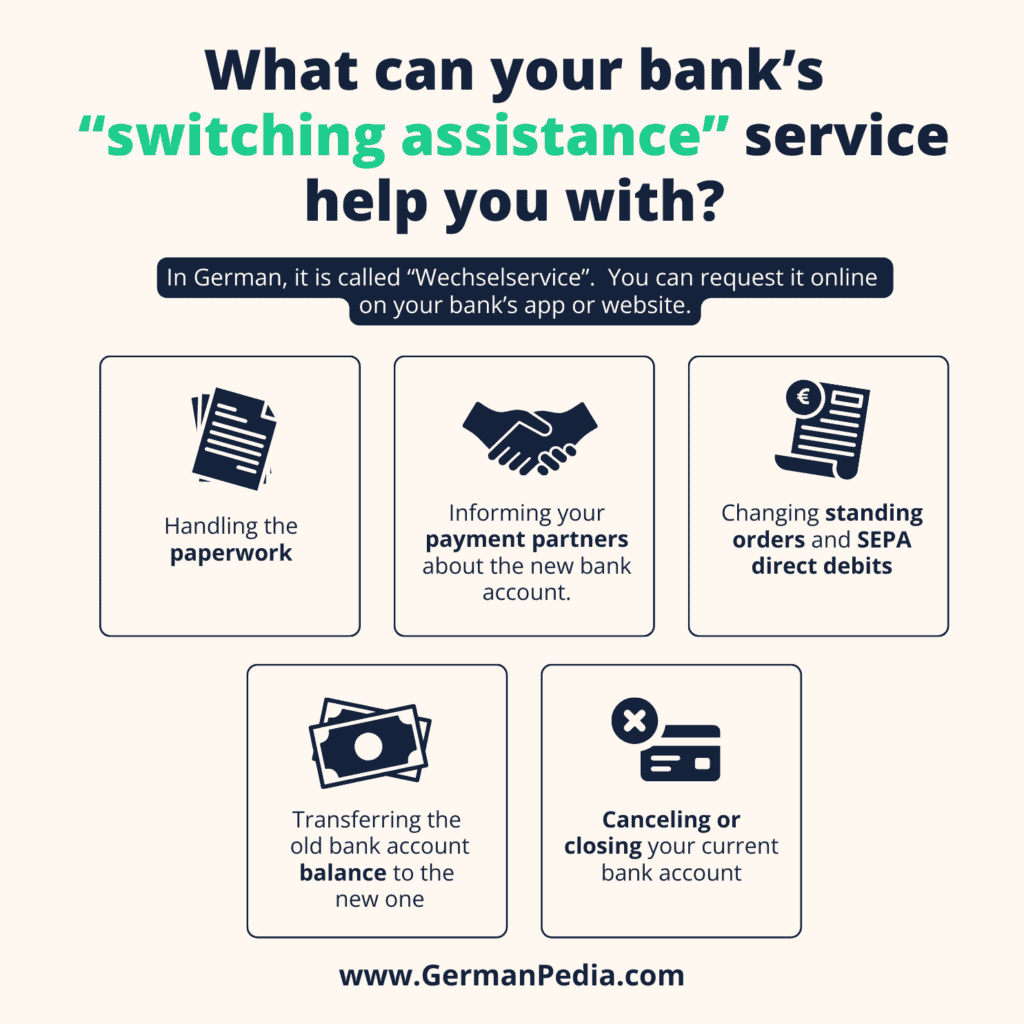 Use the "bank account switching assistance service" (Kontowechselhilfe / Wechselservice) offered by your new bank