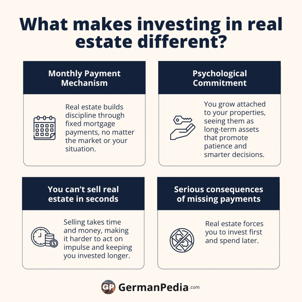 What makes investing in real estate different