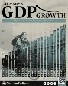 Germany’s GDP Growth: Three Decades of Economic Evolution