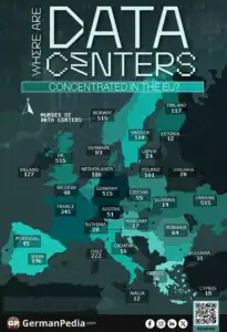 Where are Data Centers Concentrated in the EU?