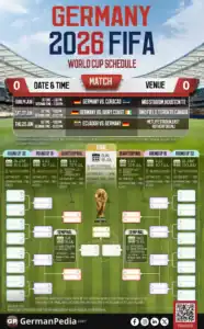 Germany 2026 FIFA World Cup Schedule